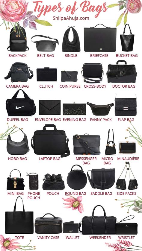 All Handbags 